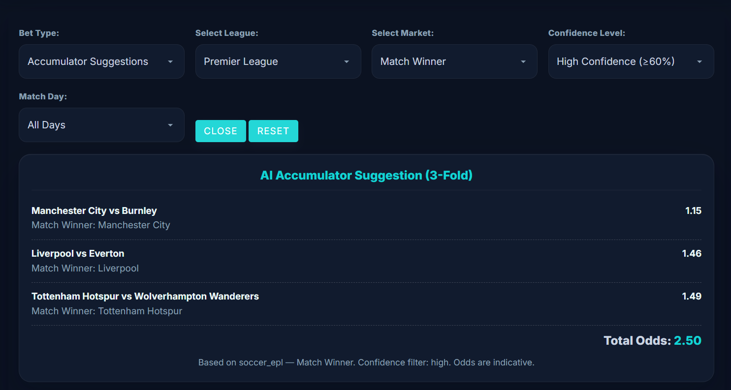 Bet Intel Pro picks interface preview